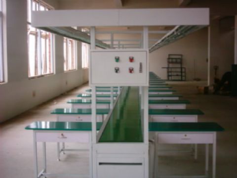 在工業(yè)生產(chǎn)作業(yè)中流水線有哪些特點